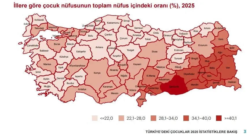 Aydinin Cocuk Nufusu Turkiye Ortalamasinin Altinda Kaldi 1