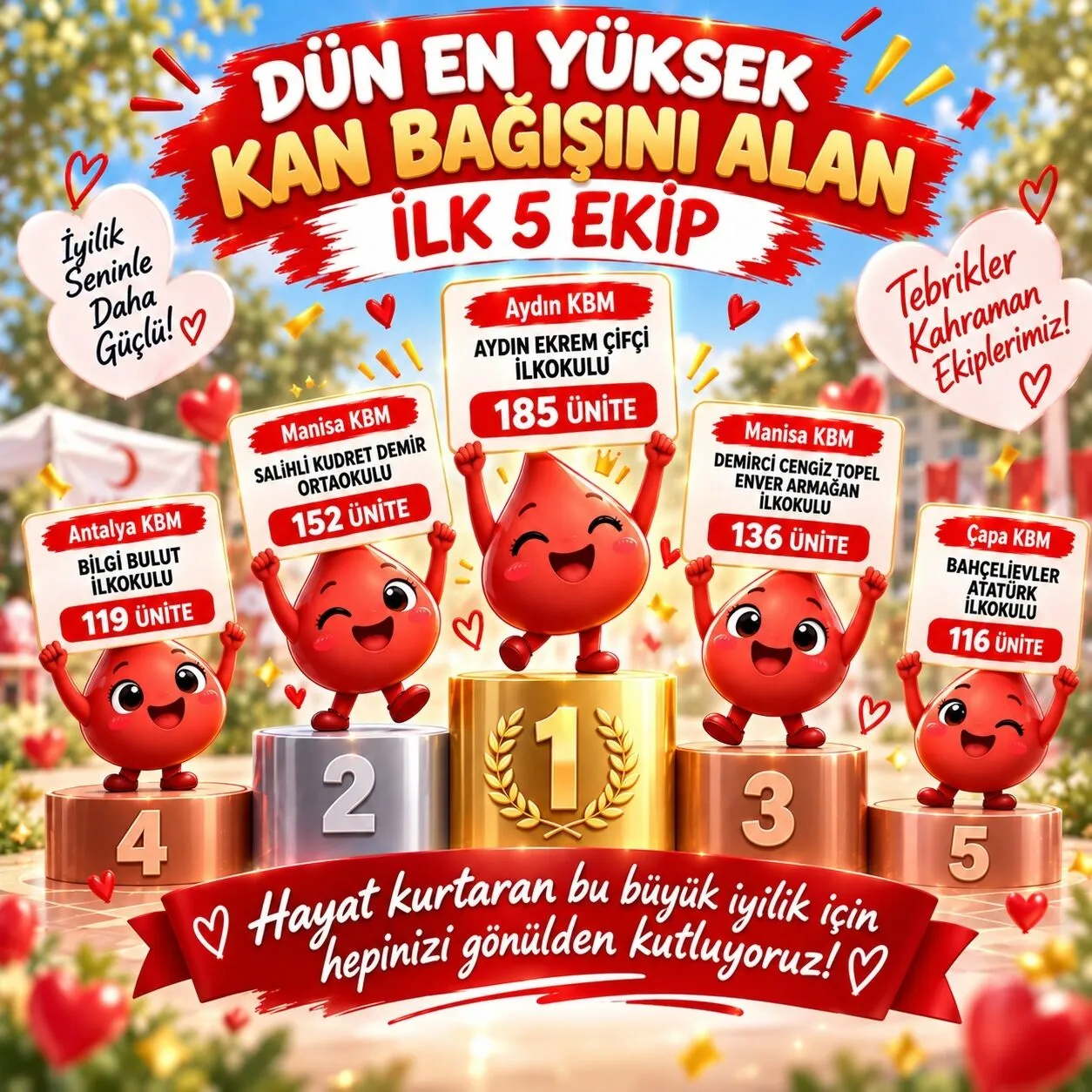 Aydinin Gururu Oldu Ekrem Cifci Ilkokulu Kan Bagisinda Turki 698481 78F2Fc