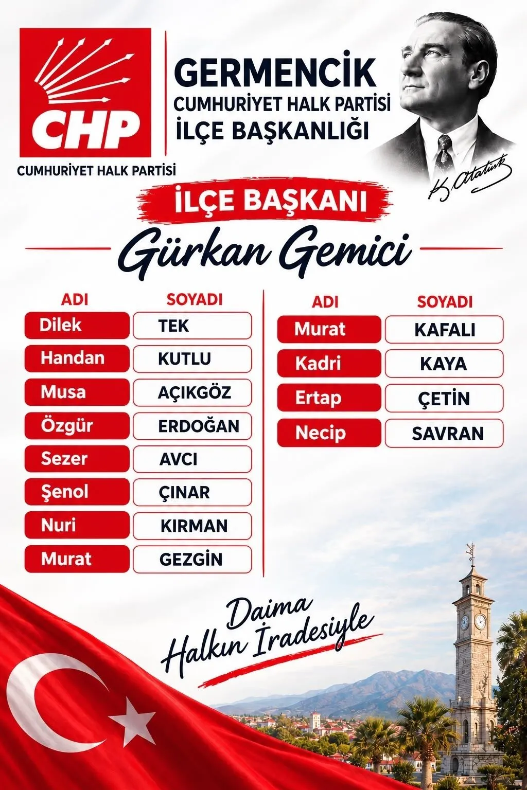 Chp Germencikte Yeni Yonetim Belli Oldu 699103 D300E8