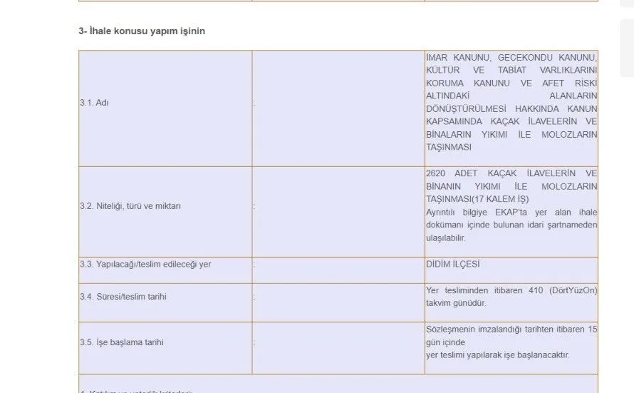 Didim Belediyesi Kacak Yapilari Yikmak Icin Ihaleye Cikacak 702827 6A26F2