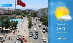 Aydın’da Bugün Hava Durumu