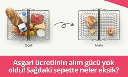 Asgari ücretlinin alım gücü yok oldu! Sağdaki sepette neler eksik?