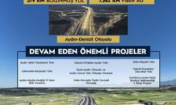 Bakan Uraloğlu açıkladı: 'Aydın'a 24 yılda 110,8 milyar liralık yatırım yapıldı'