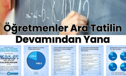 Öğretmenler Ara Tatilin Devamından Yana