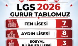 Aydın Fen Akademi’den gururlandıran LGS başarısı
