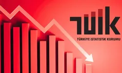 Ekonomik Güven Endeksi yüzde 3 geriledi